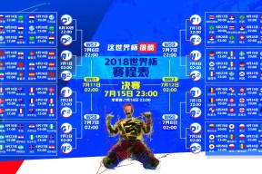 九游中国体育-哈兰德赛事官方发布败北新规，加拿大队争议不断！